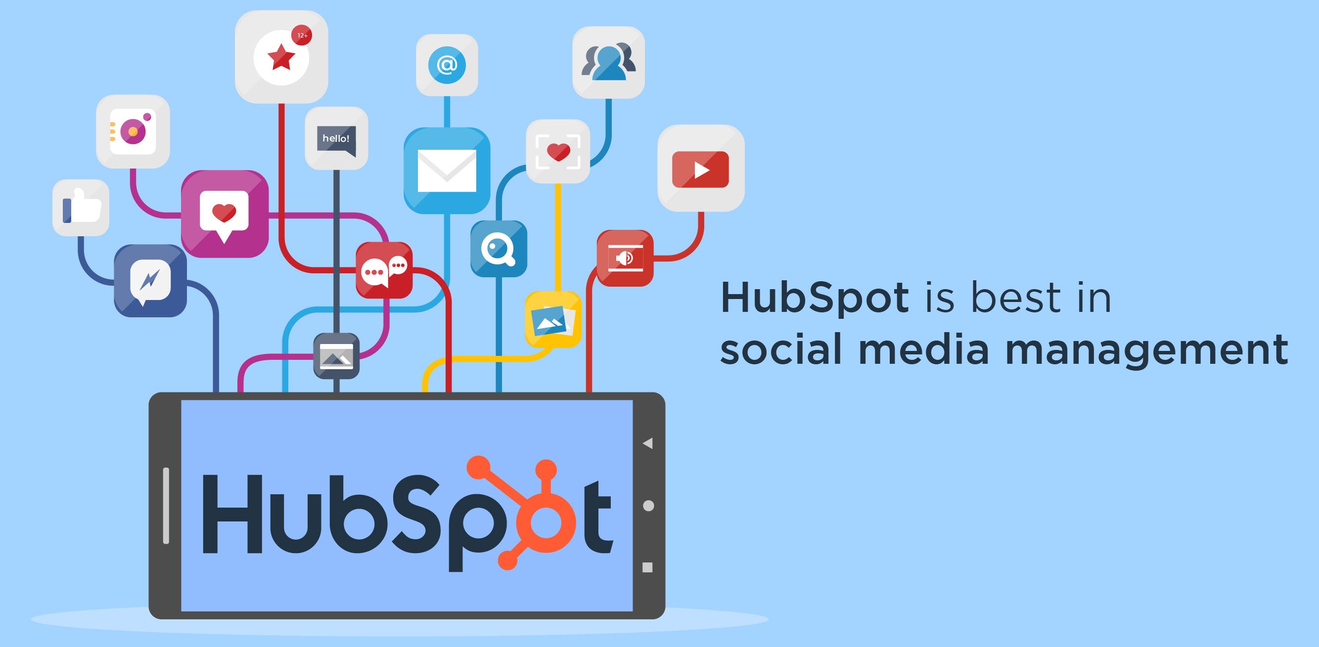 HubSpot is best in social media management