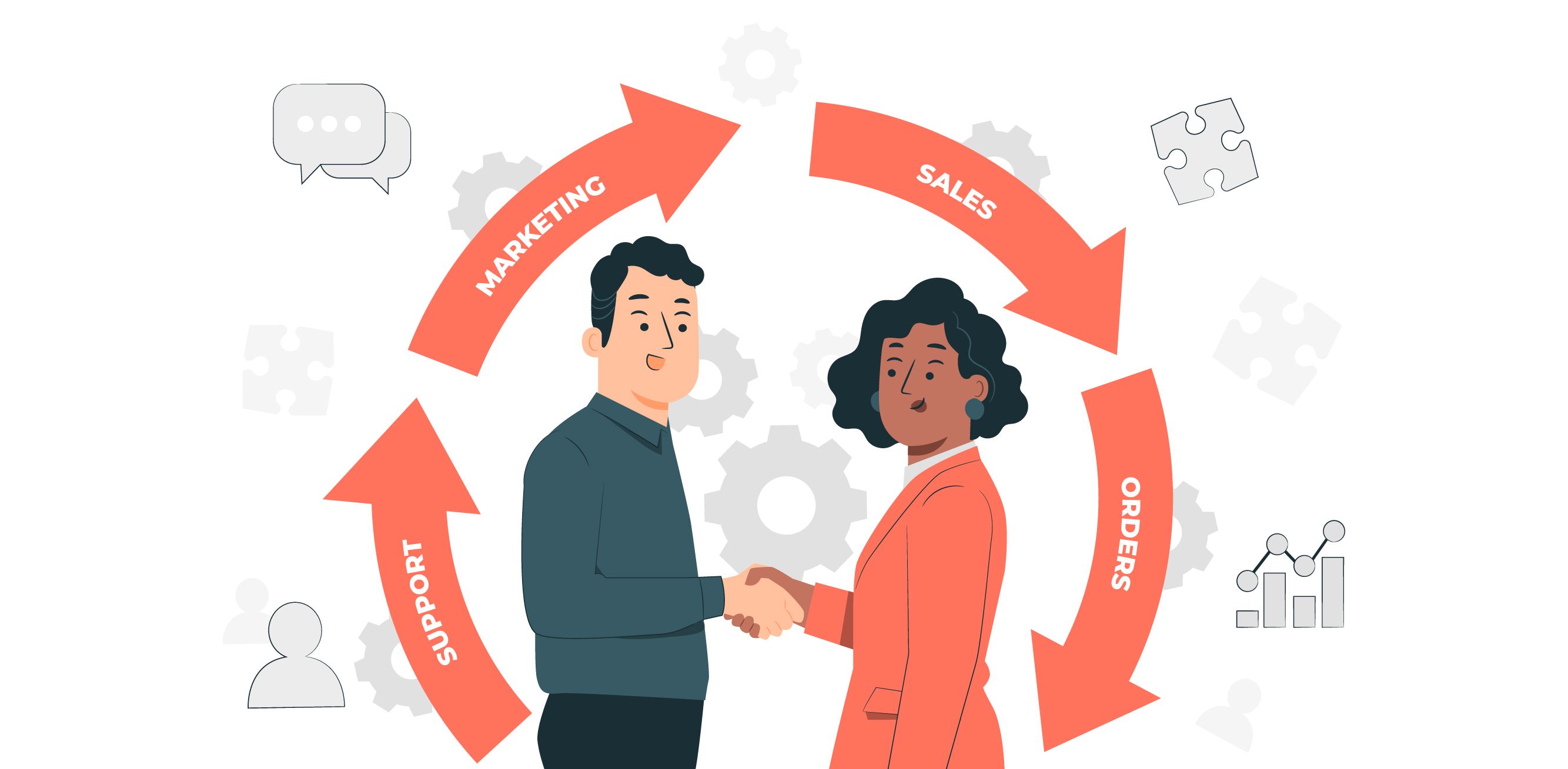 Less Annoying CRM Guide: Pros and cons